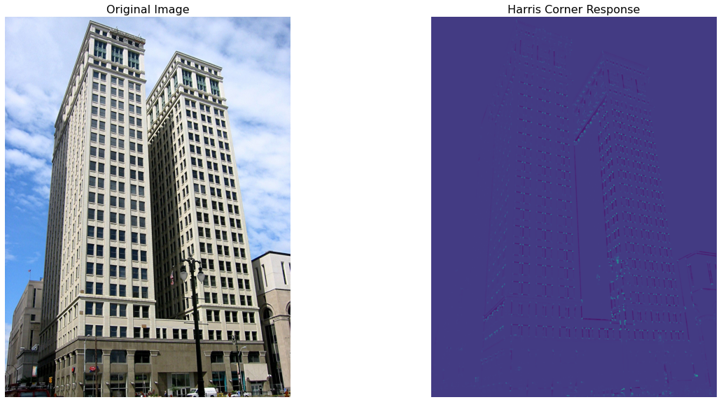 corner_response
